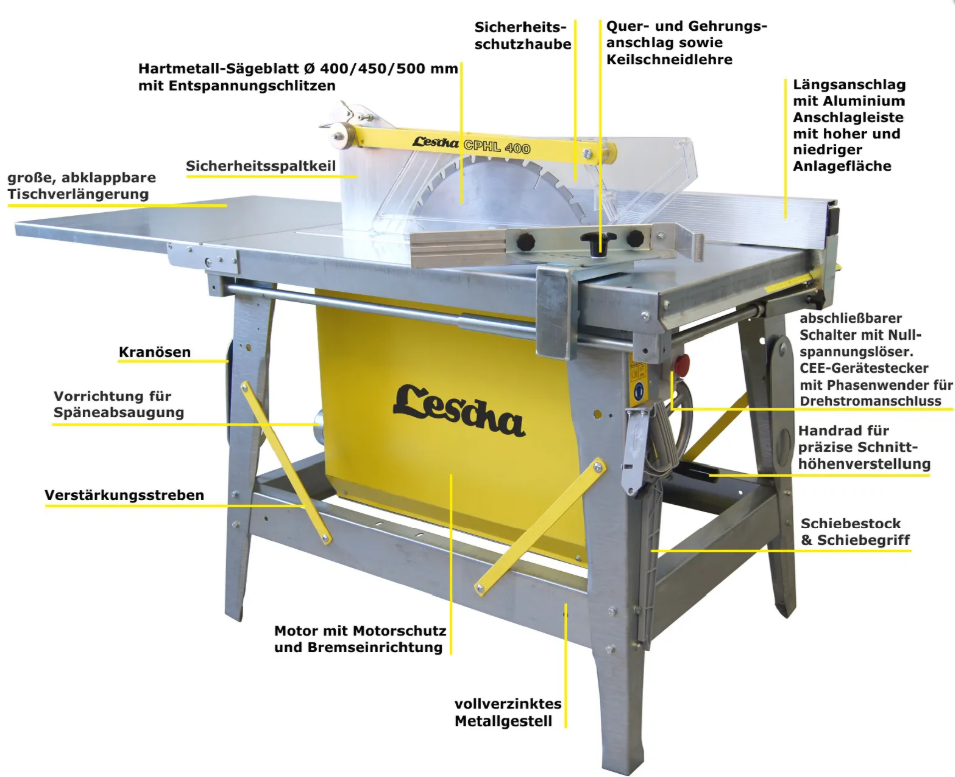 LESCHA CPHL 500 | Baukreissäge 400 V-6,1 kW – Bild 2